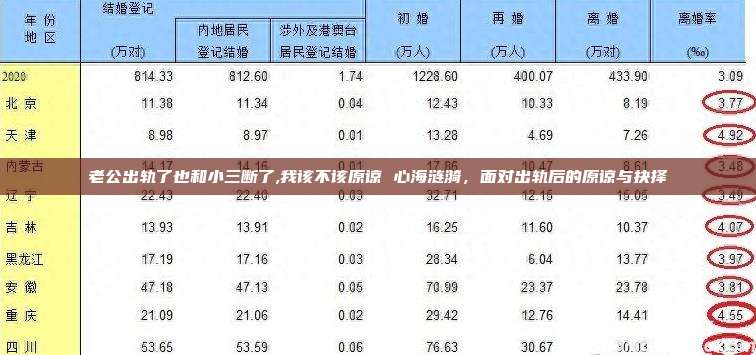 老公出轨了也和小三断了,我该不该原谅 心海涟漪，面对出轨后的原谅与抉择