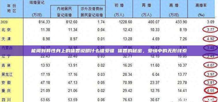 能闻到异性身上的体香说明什么谁爱谁 体香的秘密，爱情中的无形线索