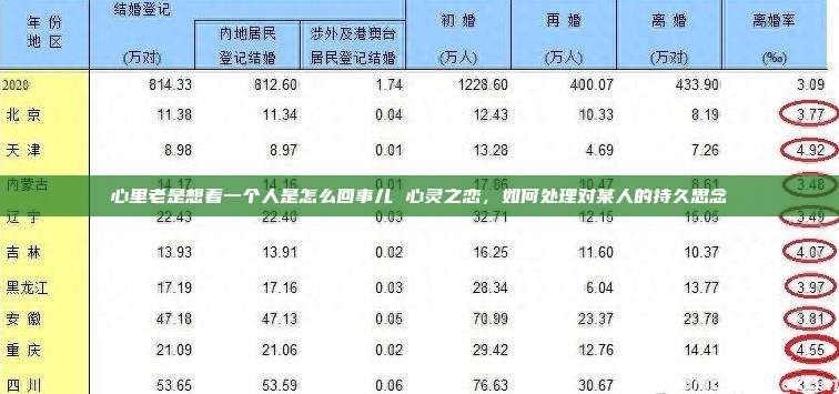 心里老是想着一个人是怎么回事儿 心灵之恋，如何处理对某人的持久思念