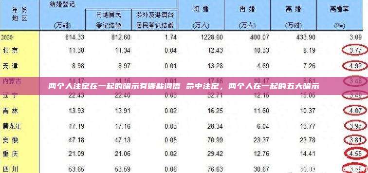 两个人注定在一起的暗示有哪些词语 命中注定，两个人在一起的五大暗示