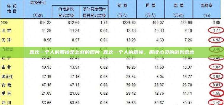 喜欢一个人的眼神是怎样的图片 喜欢一个人的眼神，解读心灵的微妙语言